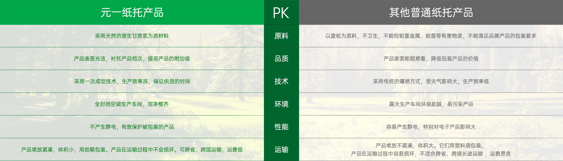 为什么选择元一黄色AV大香蕉